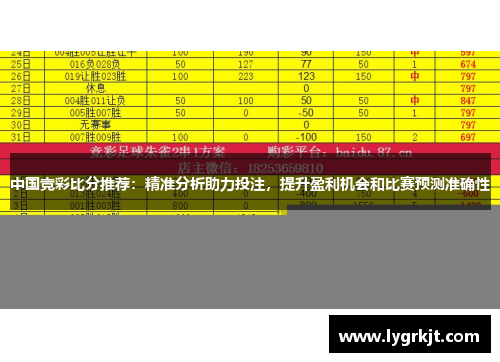 中国竞彩比分推荐：精准分析助力投注，提升盈利机会和比赛预测准确性